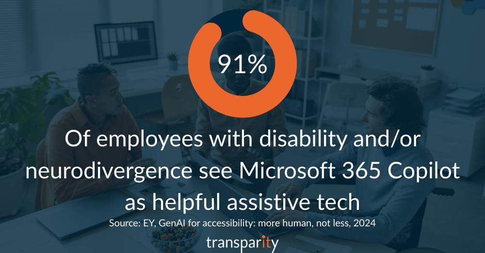 91% of employees with disability and/or neurodivergence see Microsoft 365 Copilot as helpful assistive tech according to the EY GenAI for Accessibility: more human not less 2024 reportYour Data Foundation for AI Why a strong data foundation is the key